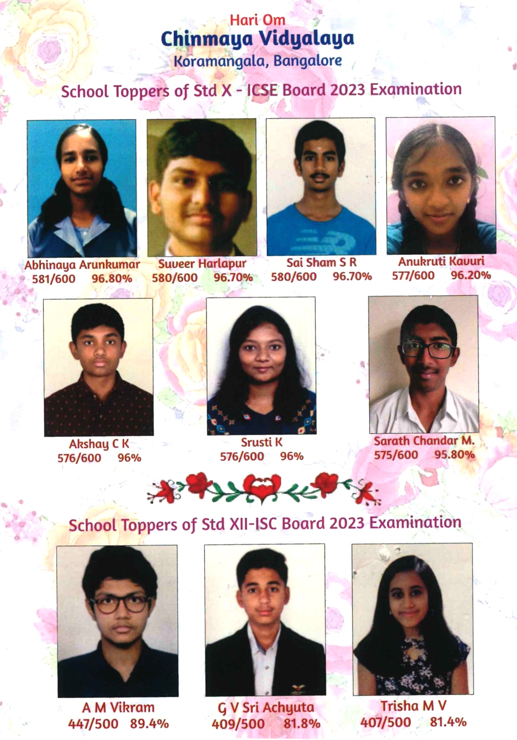 ICSE 2022 23 - Chinmaya Vidyalaya, Koramangala