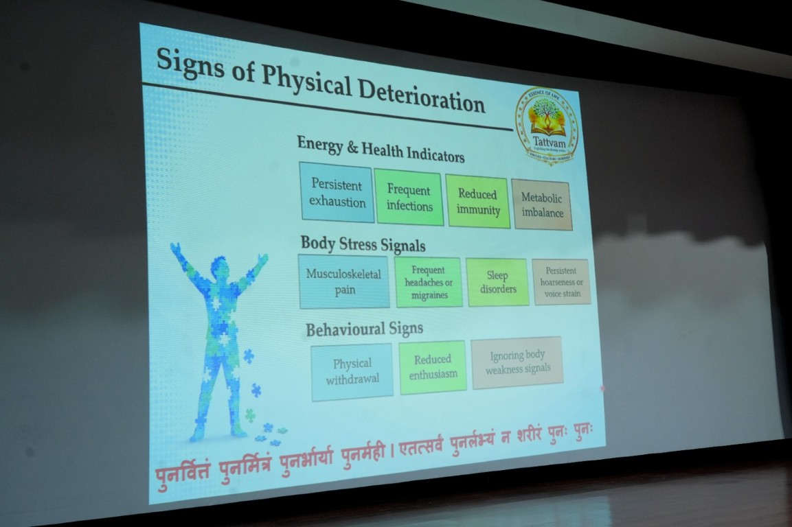 Orientation Tatvam for life Prabodhana 2026 27 4 - Chinmaya Vidyalaya, Koramangala